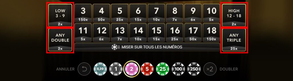 Evolution Lightning Dice odds part2