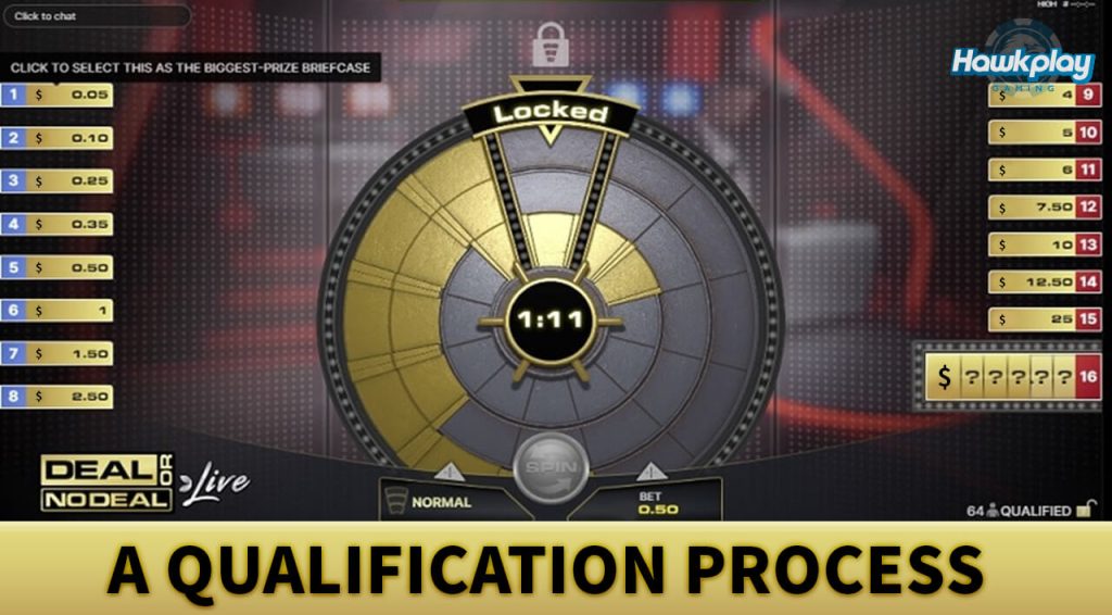 A Qualification Process