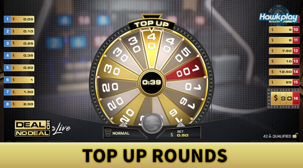 Deal or No Deal live's Top up Rounds