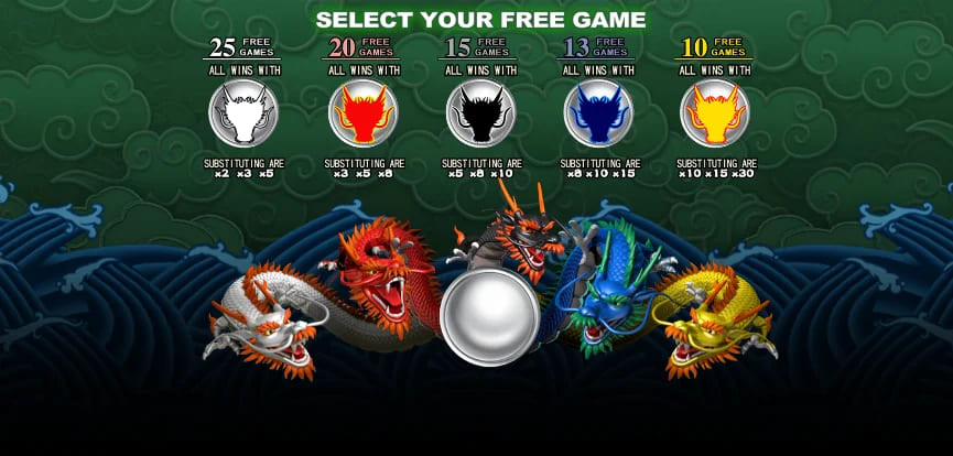 Advantages of War of Dragon Slot Game
