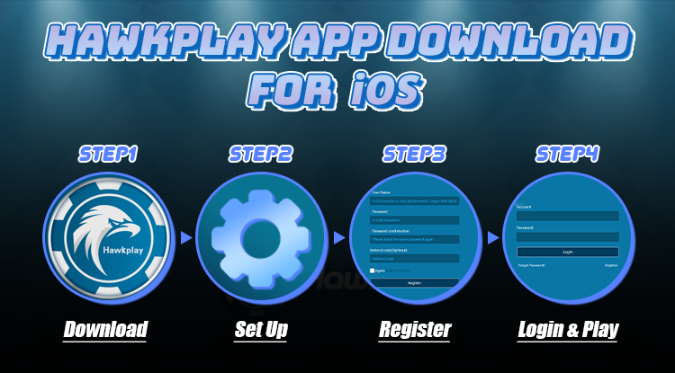 Hawkplay App Download for iOS